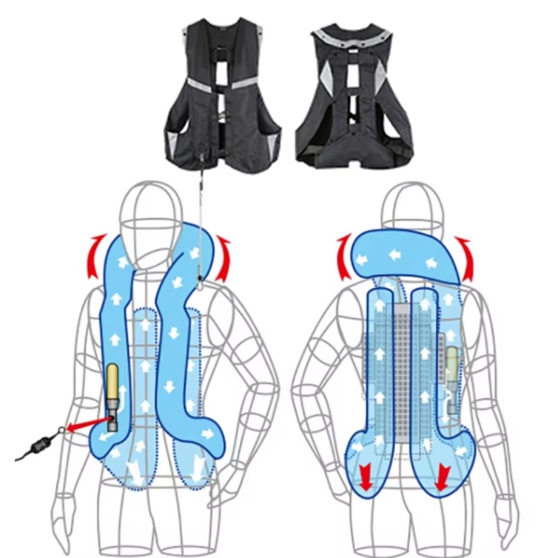 Langlebige Nylon-Rennweste im  – Motorcycle Gear With Airbag Bewertung und Preis