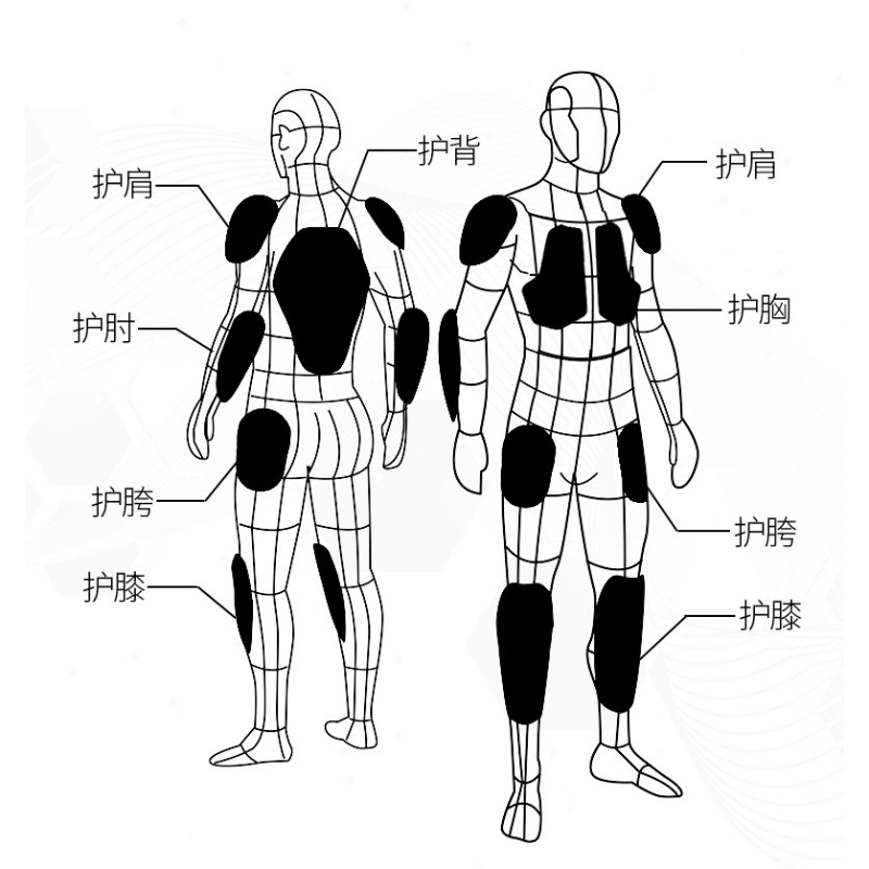 Winter-Motorrad-Rennanzug Lede – Motorcycle Gear Jacket And Pants Bewertung und Preis